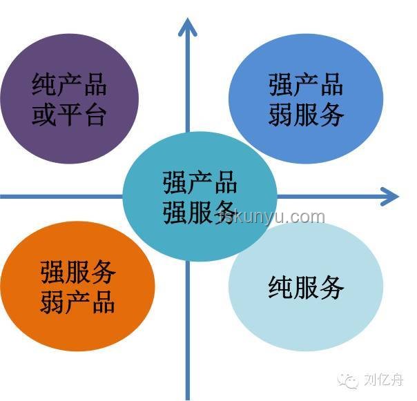 职场关注点剖析：钱、健康、心理状态与实际需求
